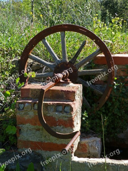 Well Crank Mechanism Old Water