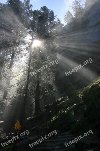 Yosemite Nature Hiking Scenic God's Eye