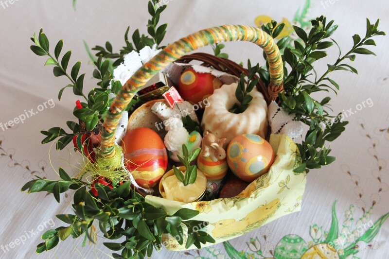 Easter Basket The Tradition Of święconka Easter Symbol