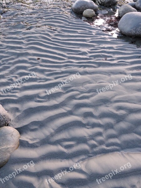 Beach Sand Ripples Coast Sea