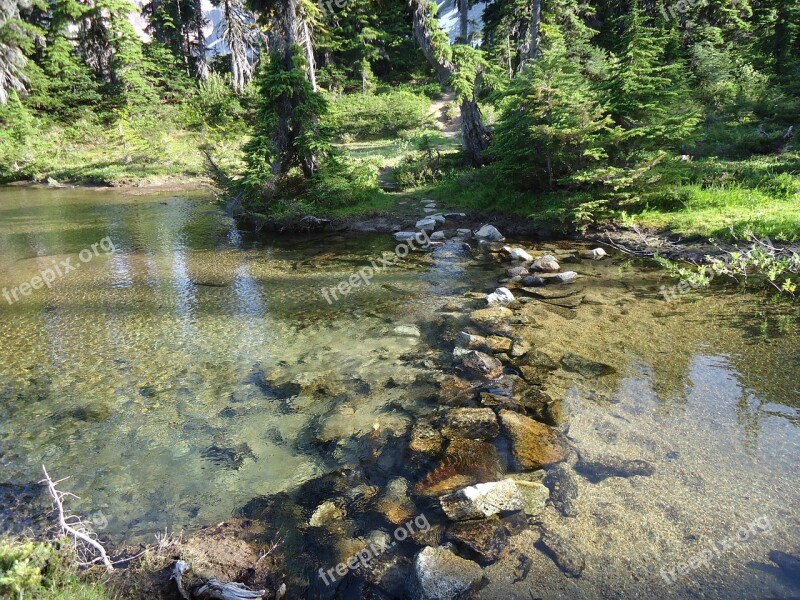 Washington State Lake River Washington Water