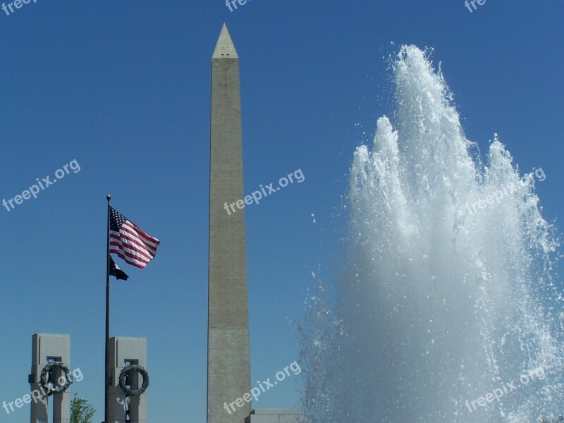 Wwii Memorial Washington Monument Travel