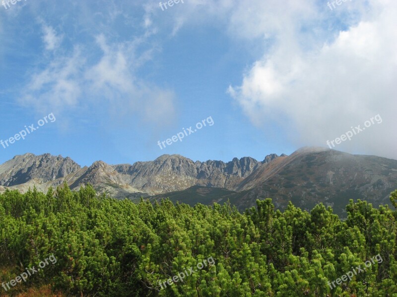 Sky Clouds Mountains Landscape Glomerulus