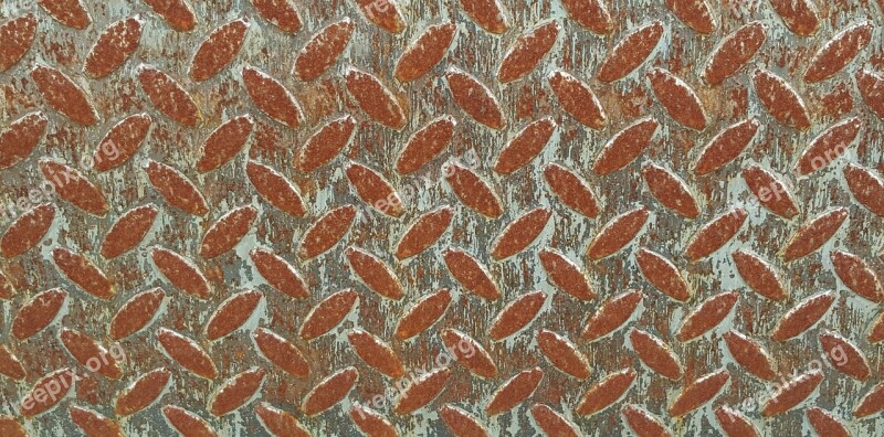 Rust Rusted Texture Background Corrosion