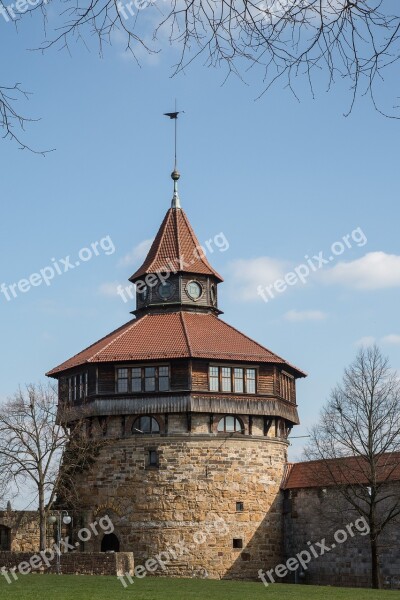 Tower Middle Ages Esslingen Thick Tower Castle