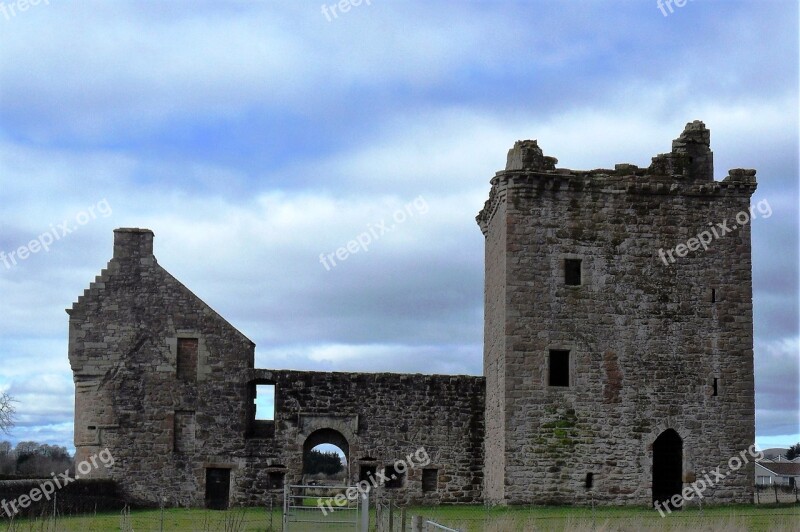 Milnathort Kinross Perthshire Burleigh Castle History