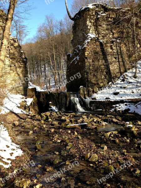 Water Stream The Stones Landscape Nature