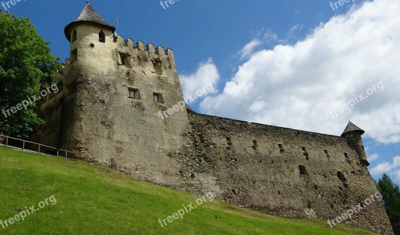 Castle Old Lubovnia Slovakia The Museum The Spiš Castle