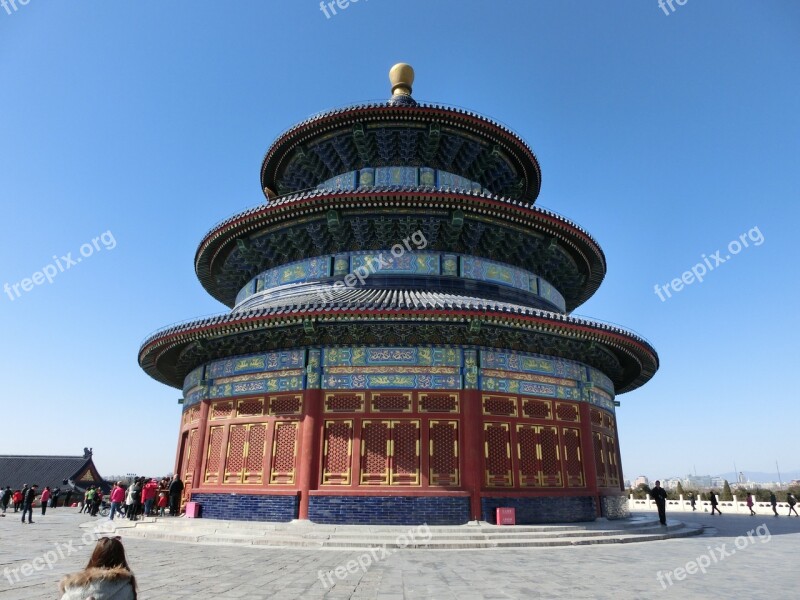 China Beijing Temple Center Point Of The Earth Architecture