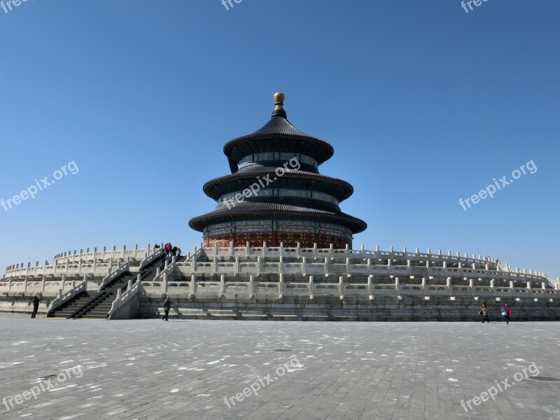 China Beijing Temple Center Point Of The Earth Architecture