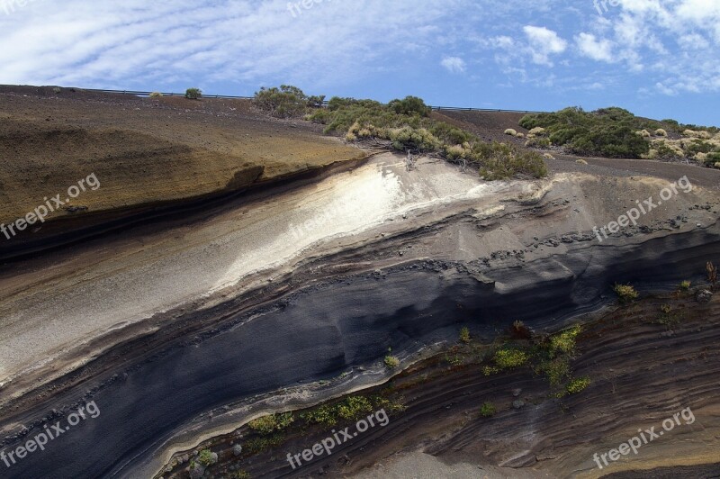 La Tarta Tenerife National Park Teide Teide National Park Canary Islands