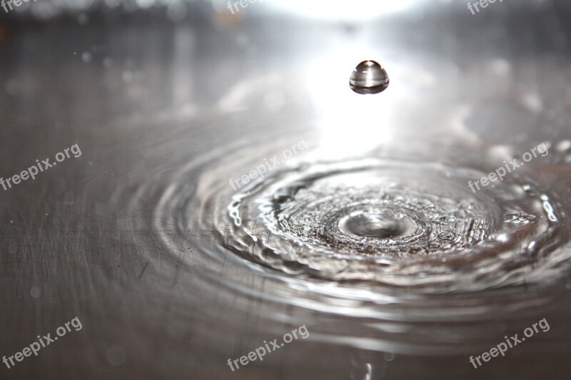 Drop Water Liquid Ripple Splash Water