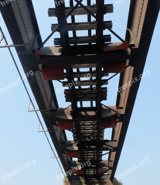 Under Rail Tracks Path Bridge Construction