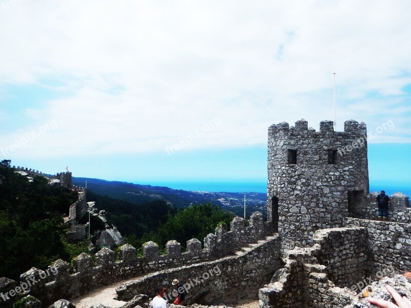 Castle View Air Architecture Moors