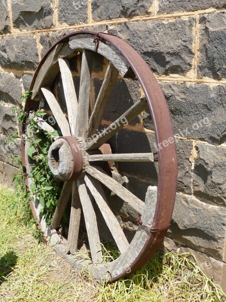 Wagon Wheel Antique Background Spokes Wooden