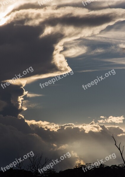 Sky Cloud Sunset Grey Blue