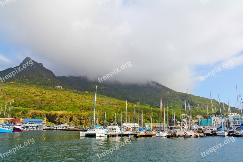 Impressively Sea Ocean Scenic Scenery