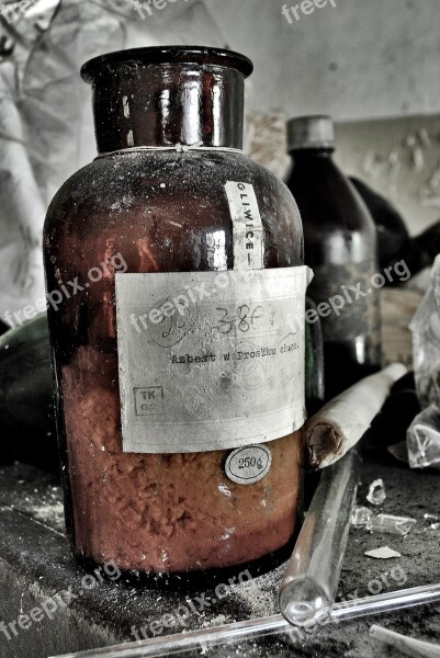 Medications Chemistry Dangerous Abandoned Old