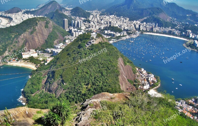 View From Sugarloaf Urca Hill Rio Copacabana World Famous