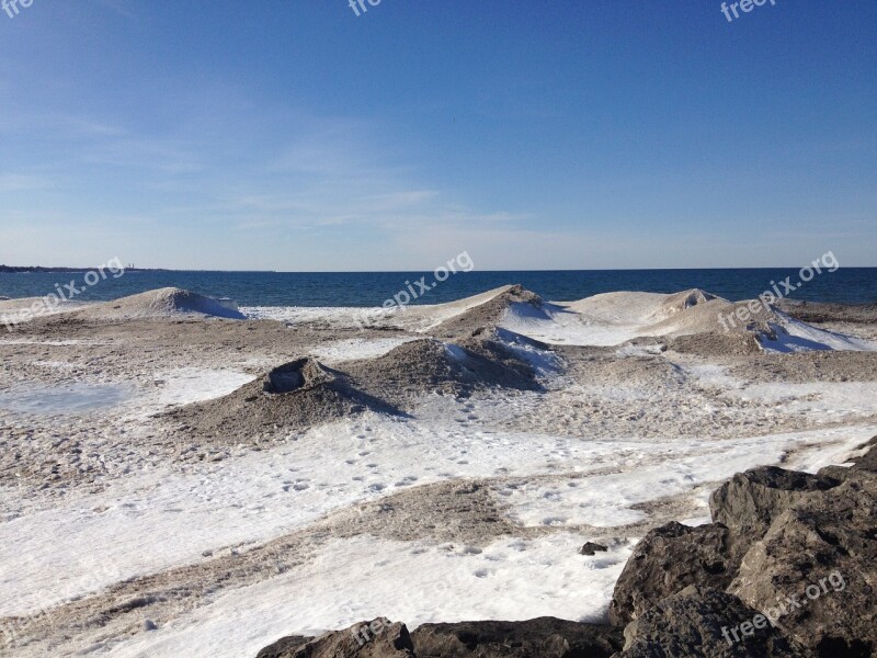 Lake Ontario Beach Water Winter Ice