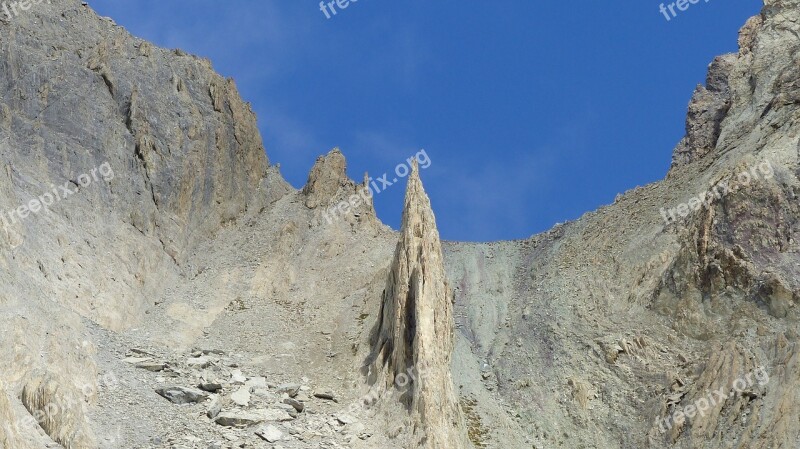 Landscape Mountain Alps Nature Relief