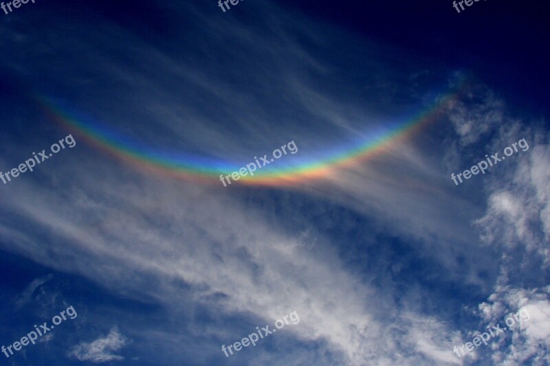 Circumzenithal Arc Halo Optical Phenomenon Sun Halo Sun