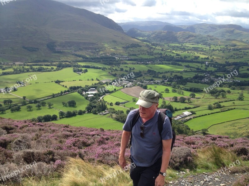 Blenchathra Saddleback Lake District Fells Mountains