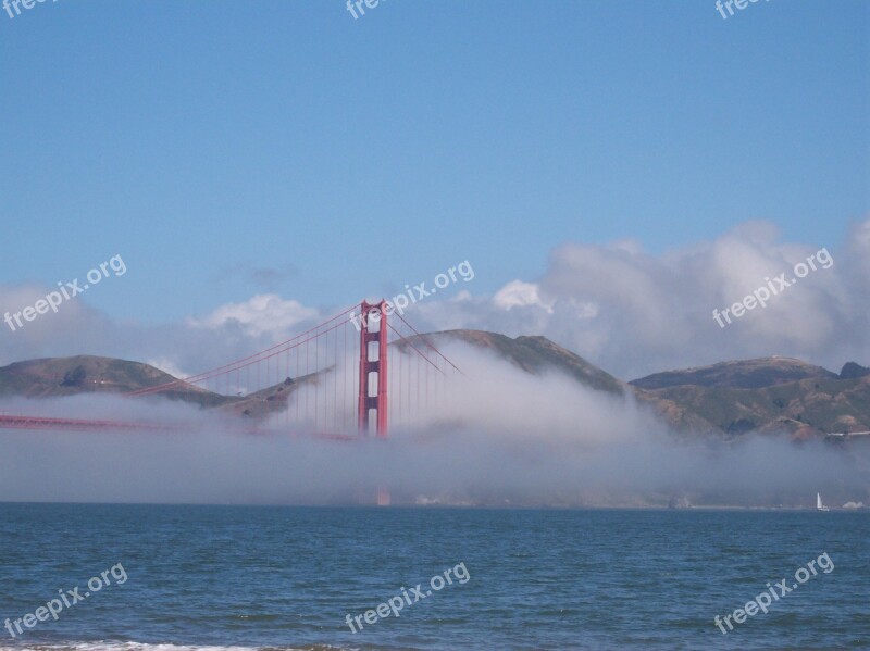 Golden Gate Fog San Francisco Scenic Travel