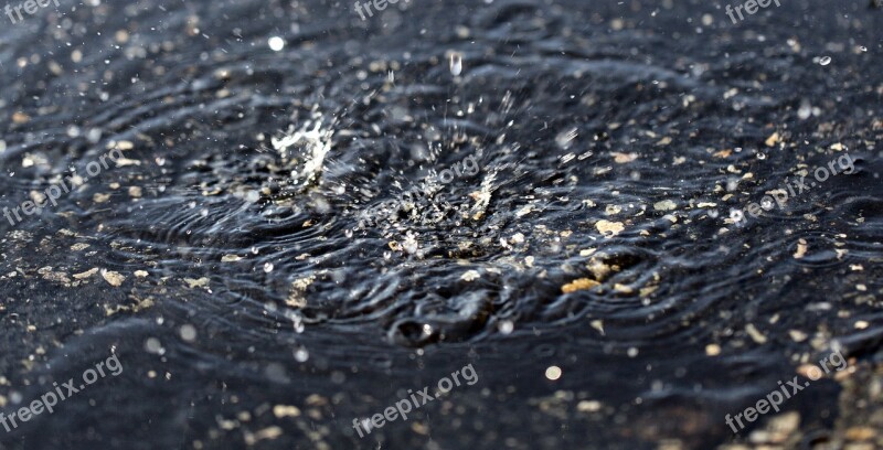 Dripping Splash Water Explosion Liquid Drop