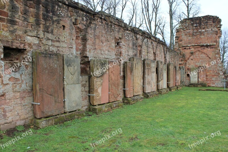 Ruin Monastery Middle Ages Monastery Ruins Destroyed