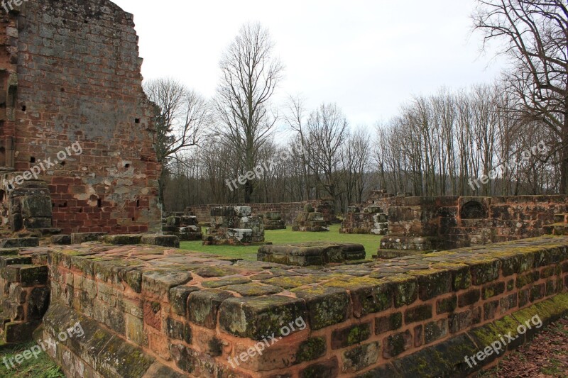 Ruin Monastery Middle Ages Monastery Ruins Destroyed