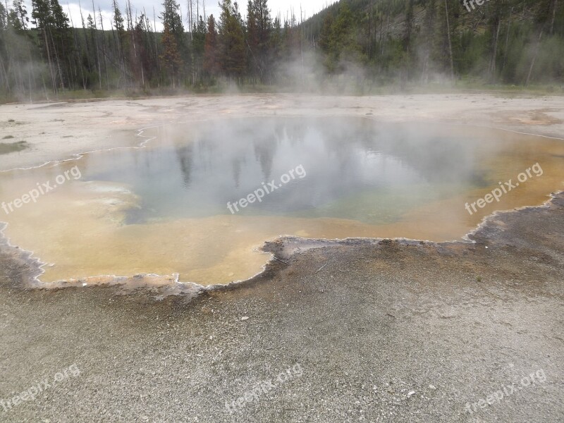 Yellowstone Water Wyoming Park National