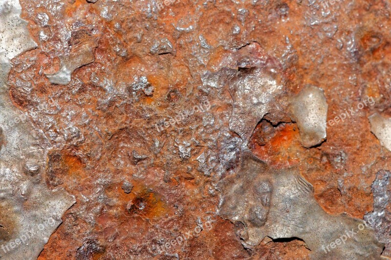 Rust Texture Metal Surface Steel