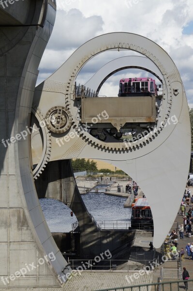 Falkirk Scotland Falkirk Wheel Boat Channel