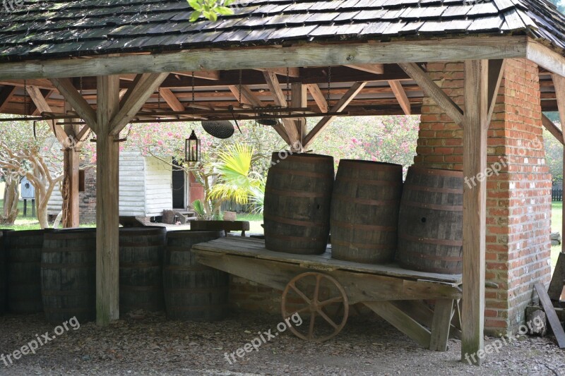 Farm Rural Old Building Farm House Agriculture