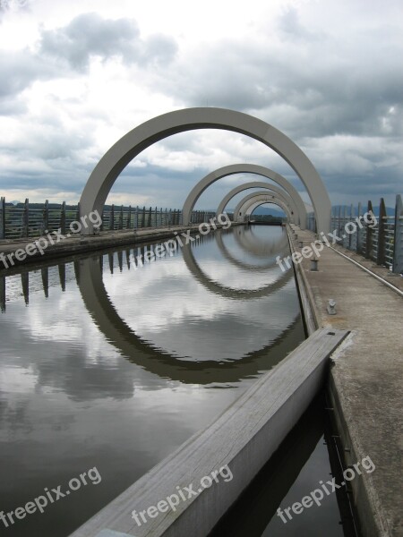 Canal Falkirk Wheel Transportation Massive Rotation