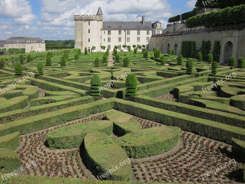 Villandry Chateau Garden Renaissance Castle