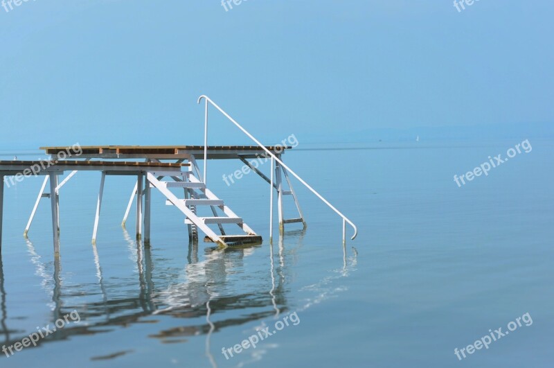 Lake Balaton Plot Waterfront Nature Blue