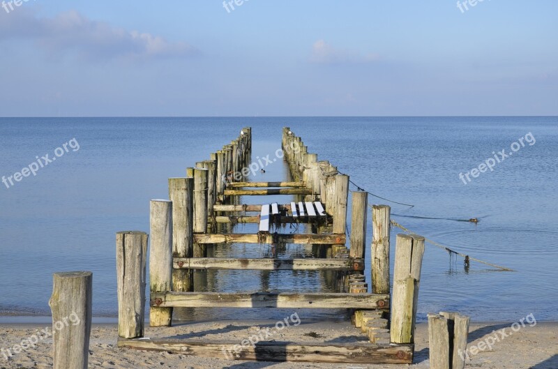 Zingst Baltic Sea Beach Darß Sunset