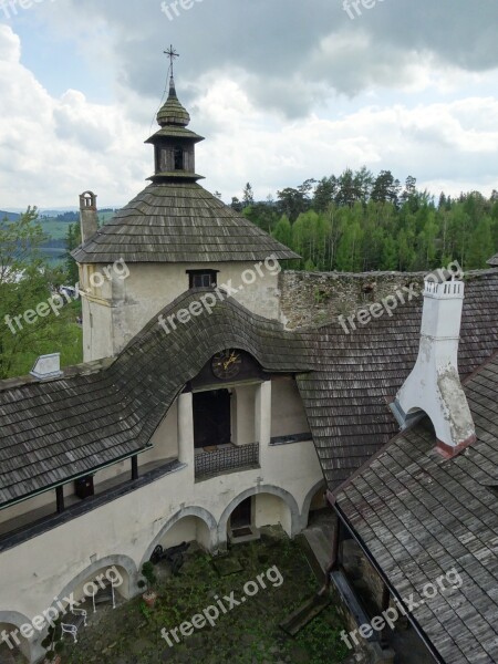 Niedzica Castle Monument Tourism History