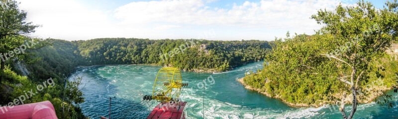 Whirlpool Canada Niagara Ontario Attraction