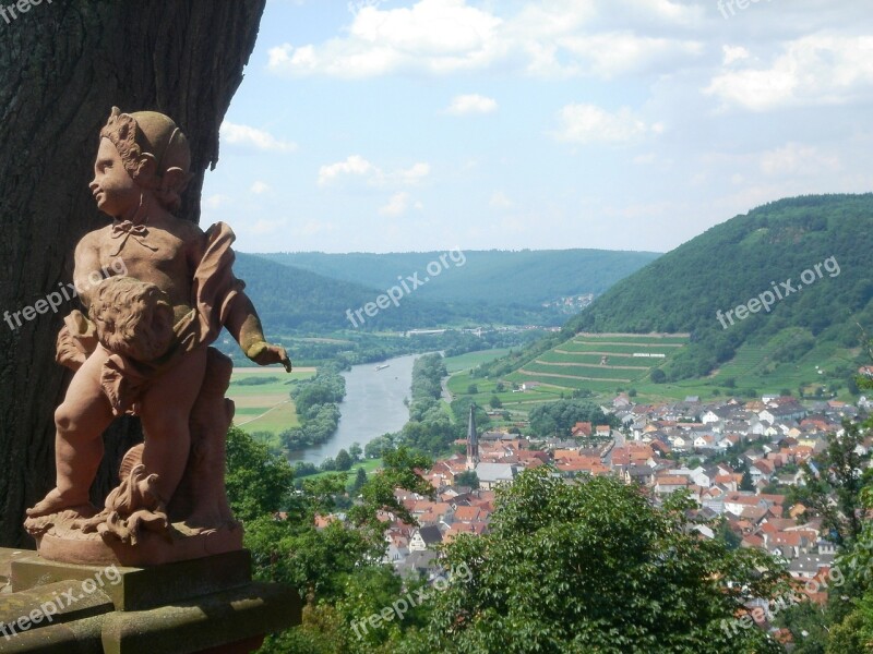 Landscape View Main Angel Cherub