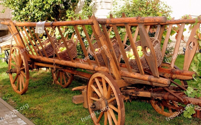 Agriculture Cart Agriculture Museum Farm Harvest