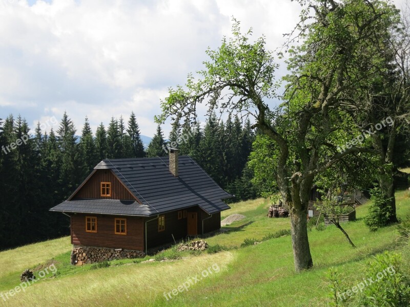 Cottage House Solitude Landscape Meadow