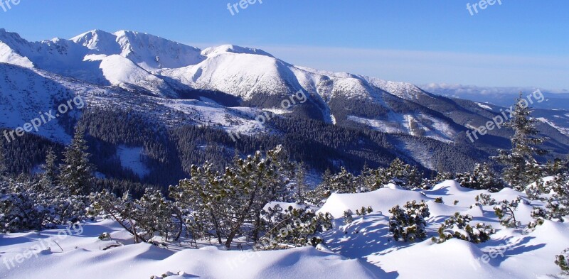 Tatry Mountains Winter Poland Snow