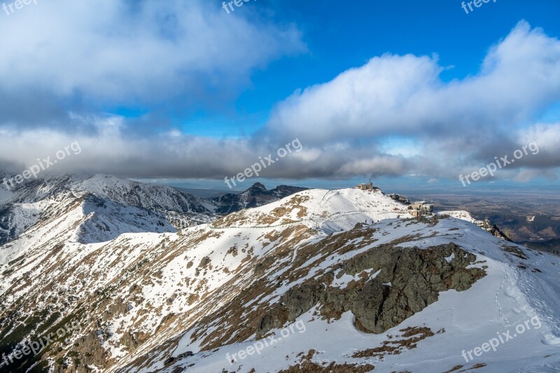 Tatry Kasprowy Wierch The Observatory The Queue Poland