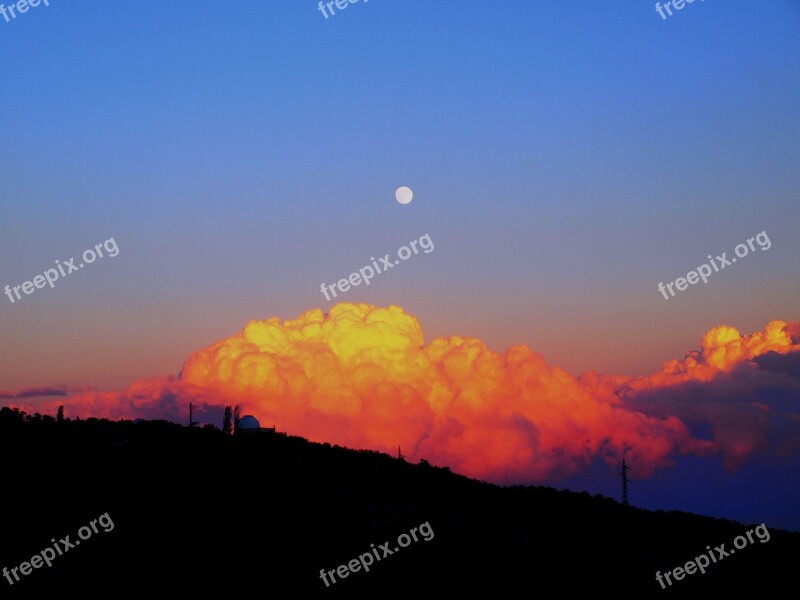 Stunning Sunset Cloudscape Sky Clouds