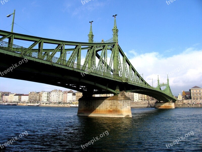 Budapest Bridge Blue Sky Danube River