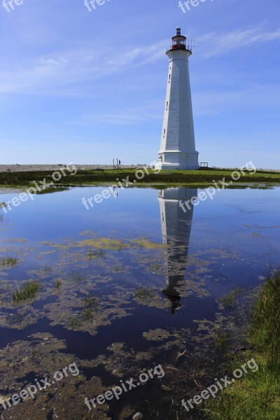 Cape Lighthouse Coast Ocean Landscape