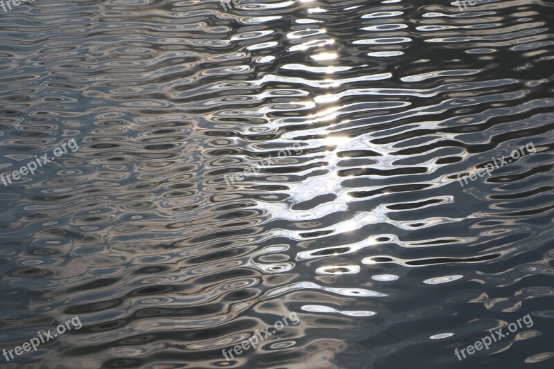 Water River Landscape Wave Sky